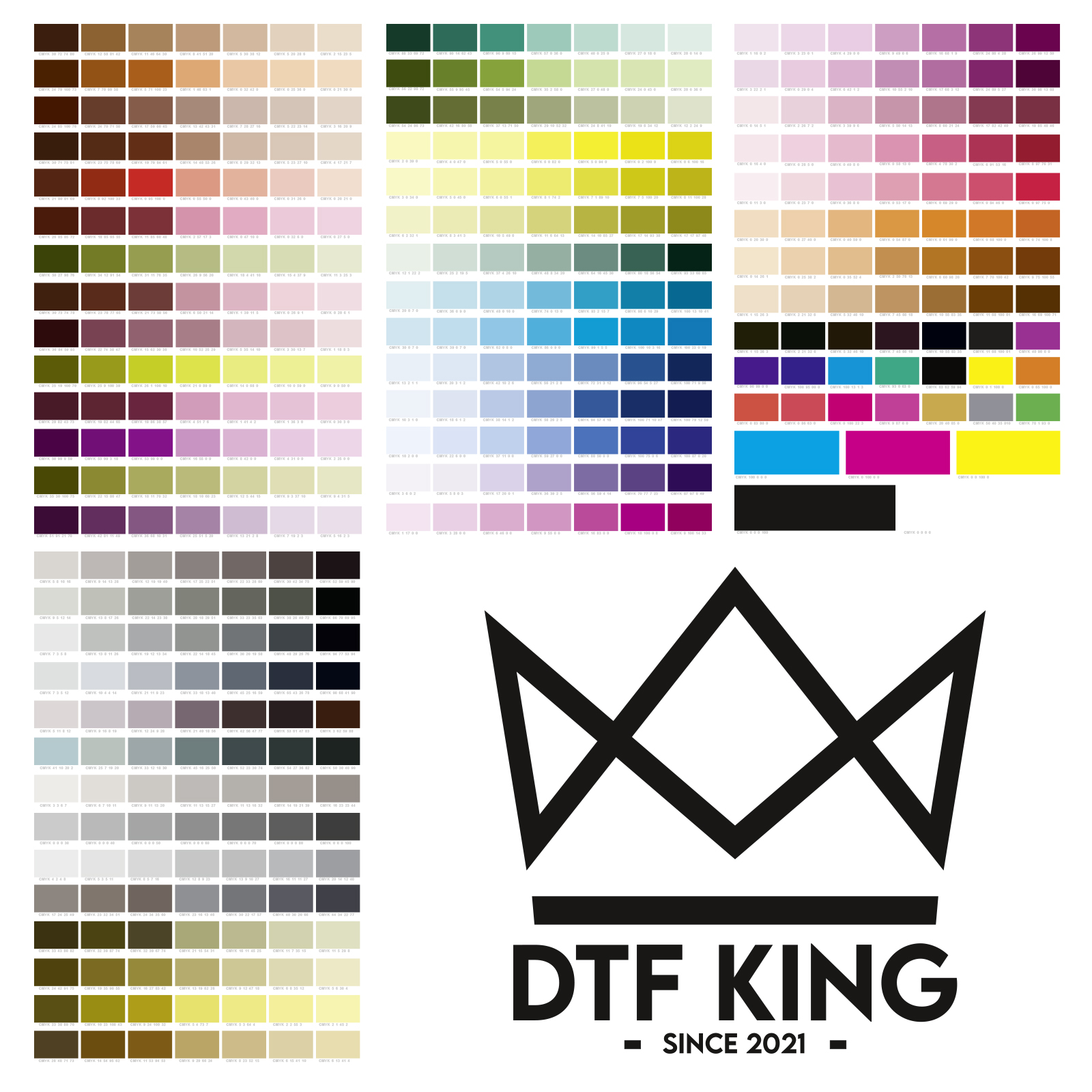 CMYK-Farbkarte für UV-DTF-Sticker im Detail